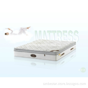 High Quality Pillow Top Latex Foam with Spring Mattress (LS-1)